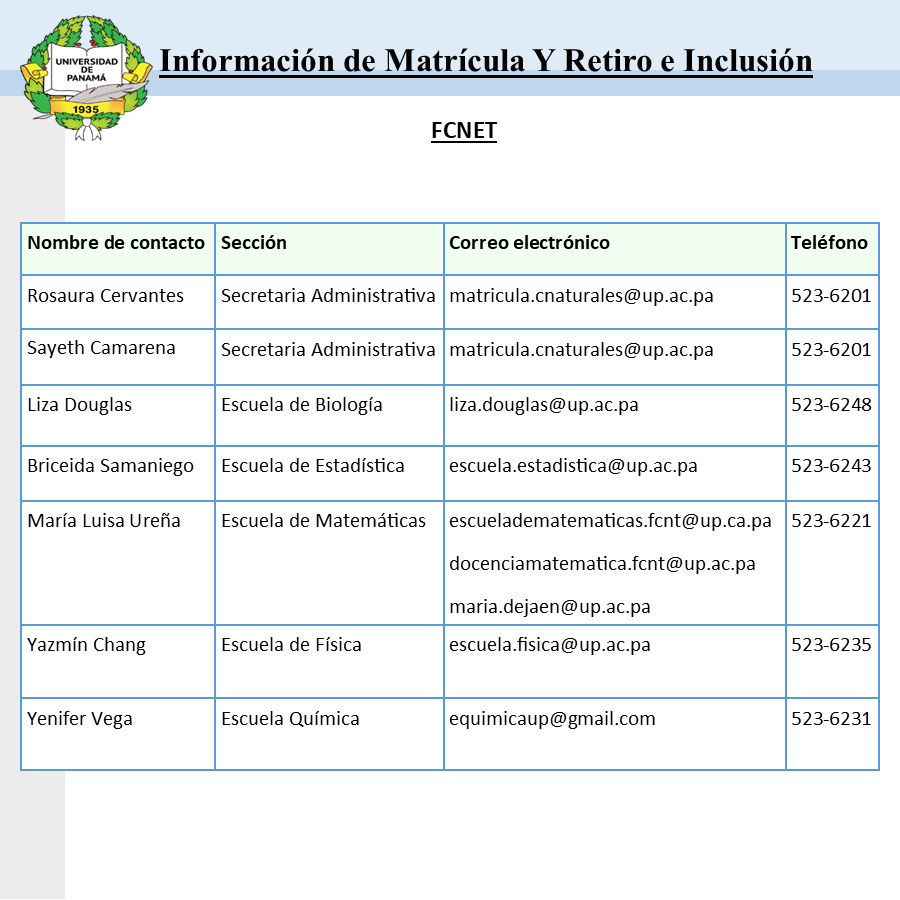 contactos de matrícula