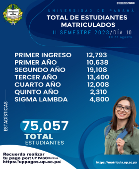 TOTAL ESTUDIANTES MATRICULADOS 75,057