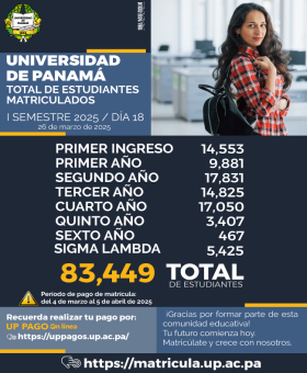 Estadistica-Matricula-Día-18