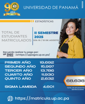 Estadistica-de-Matrícula-II-Sem-2025.-D10-Redes